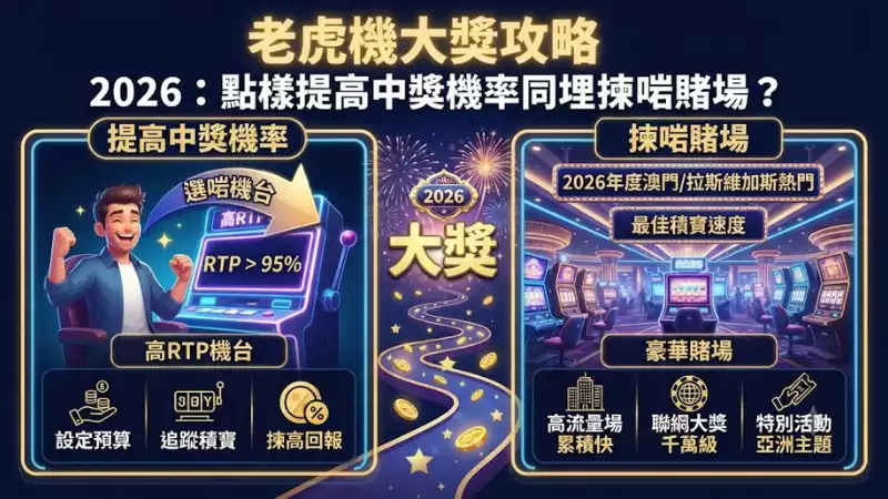 老虎機大獎攻略2026:點樣提高中獎機率同埋揀啱賭場?