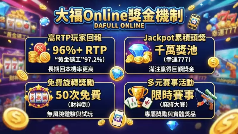 大福Online獎金機制