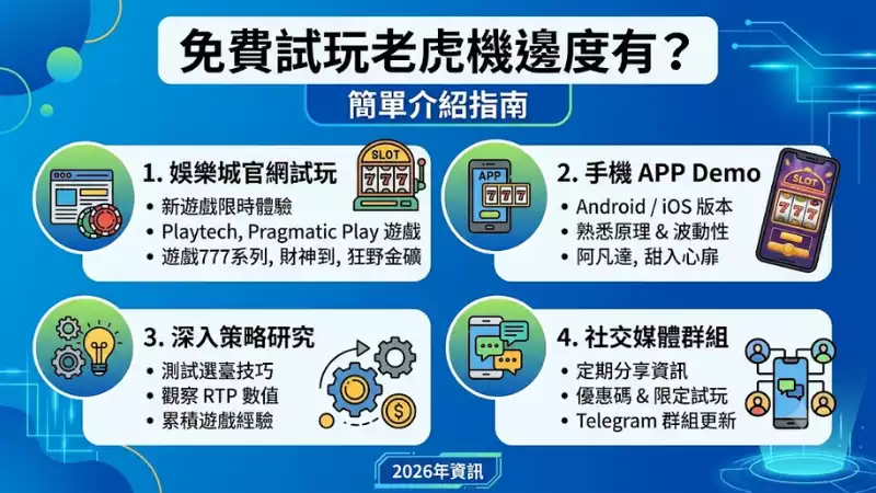 免費試玩老虎機邊度有?