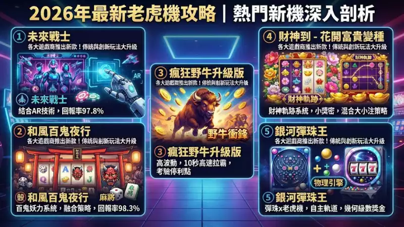2026新出老虎機