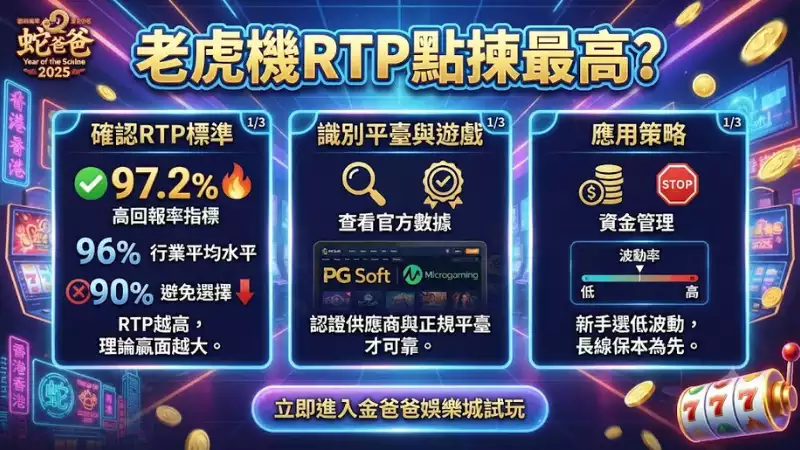 老虎機RTP點揀最高?