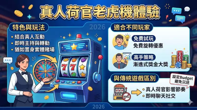 真人荷官老虎機體驗