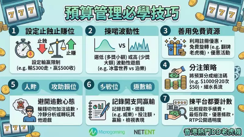 預算管理必學技巧