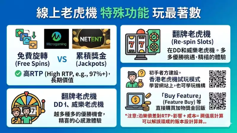 特殊功能點玩最著數？