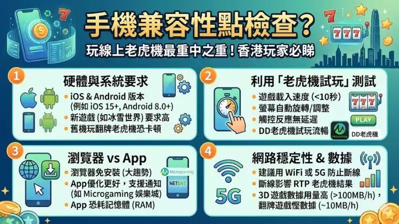 手機兼容性點檢查？