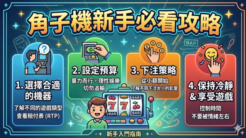 小資玩家必學策略