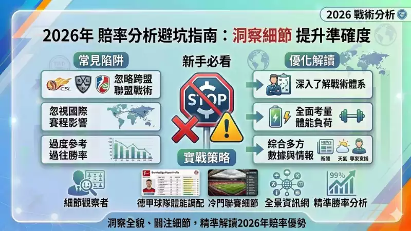 線上賠率表推薦