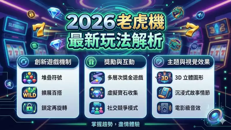 2026老虎機最新玩法解析