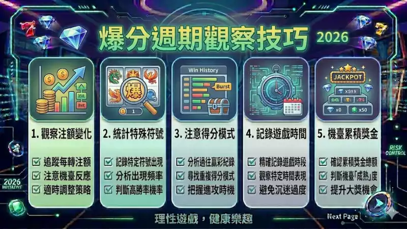 爆分週期觀察技巧