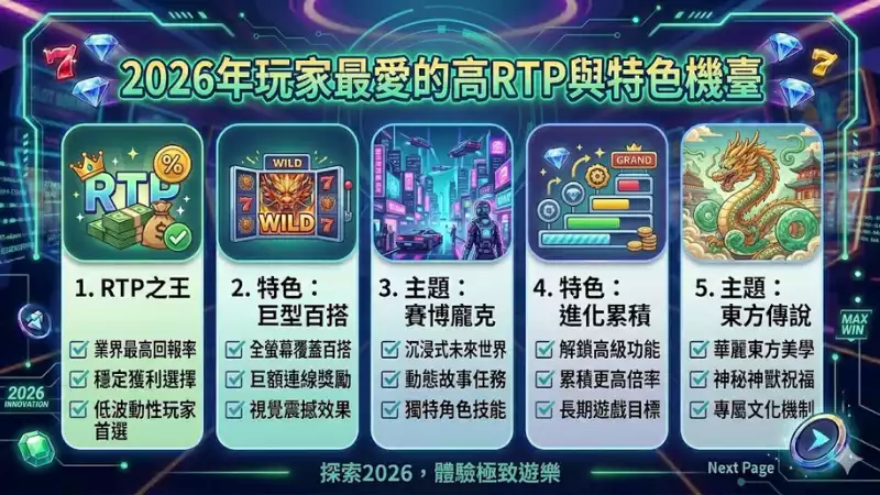 老虎機RTP怎麼看才準？掌握這些關鍵技巧讓你不再被數字迷惑！