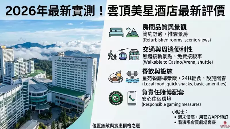 雲頂美星酒店最新評價